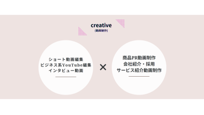 目的に応じた映像制作なら