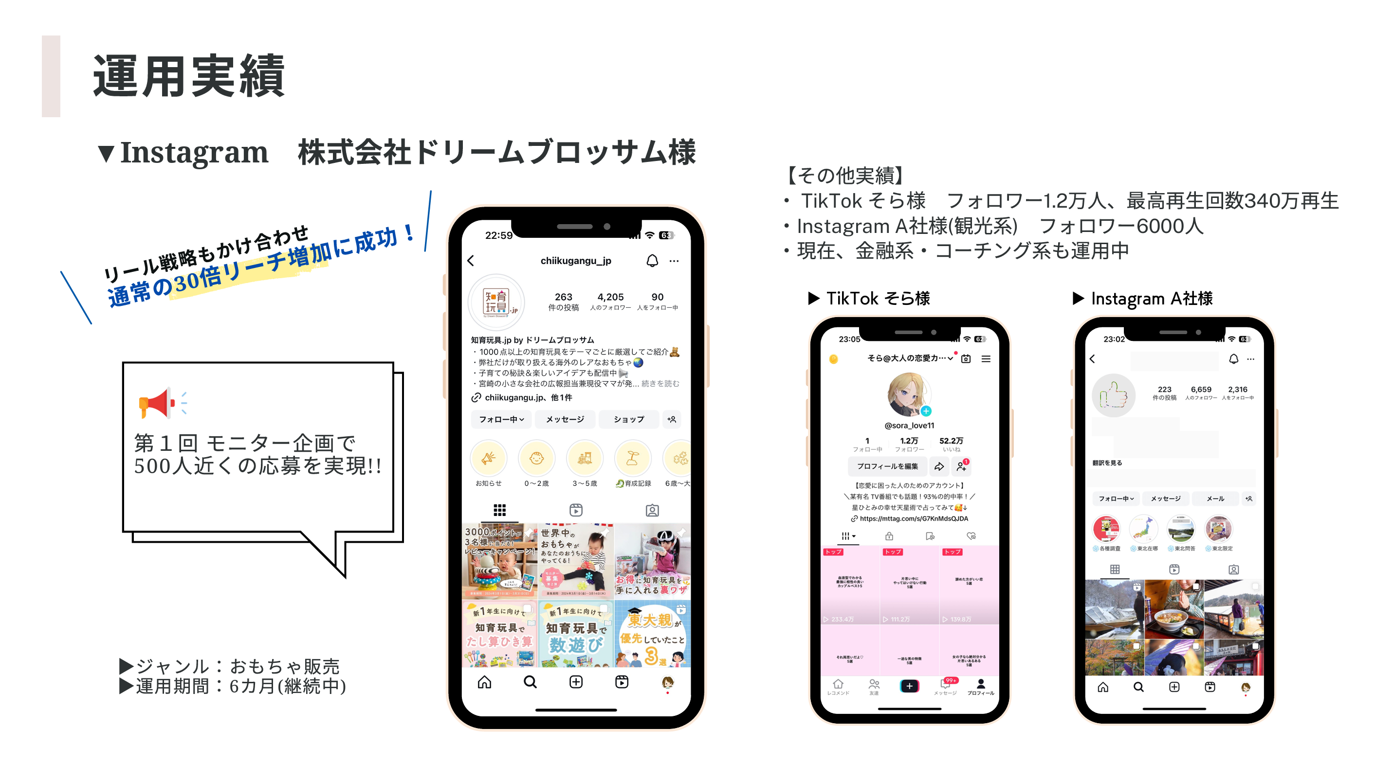 Want ReachがSNSからブランディングが実現できる理由