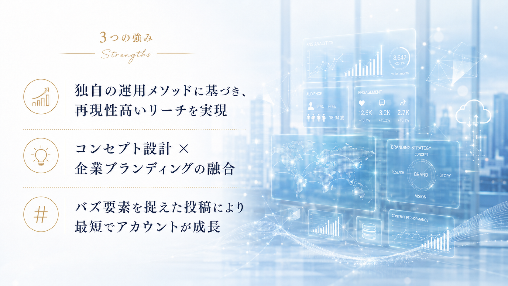 Want ReachがSNSからブランディングが実現できる理由